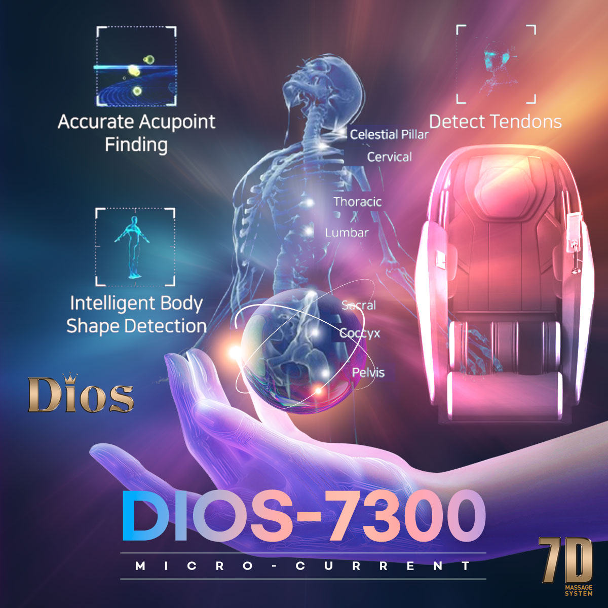 Dios-7300