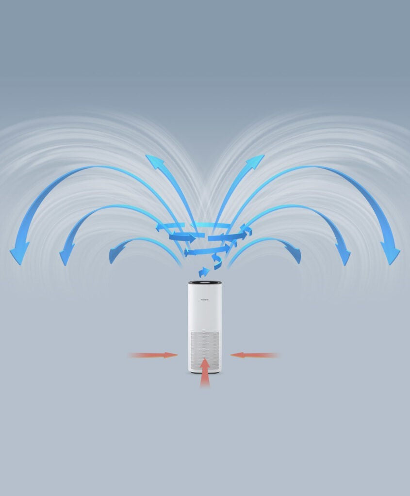 Ruhens Air Purifier Healing