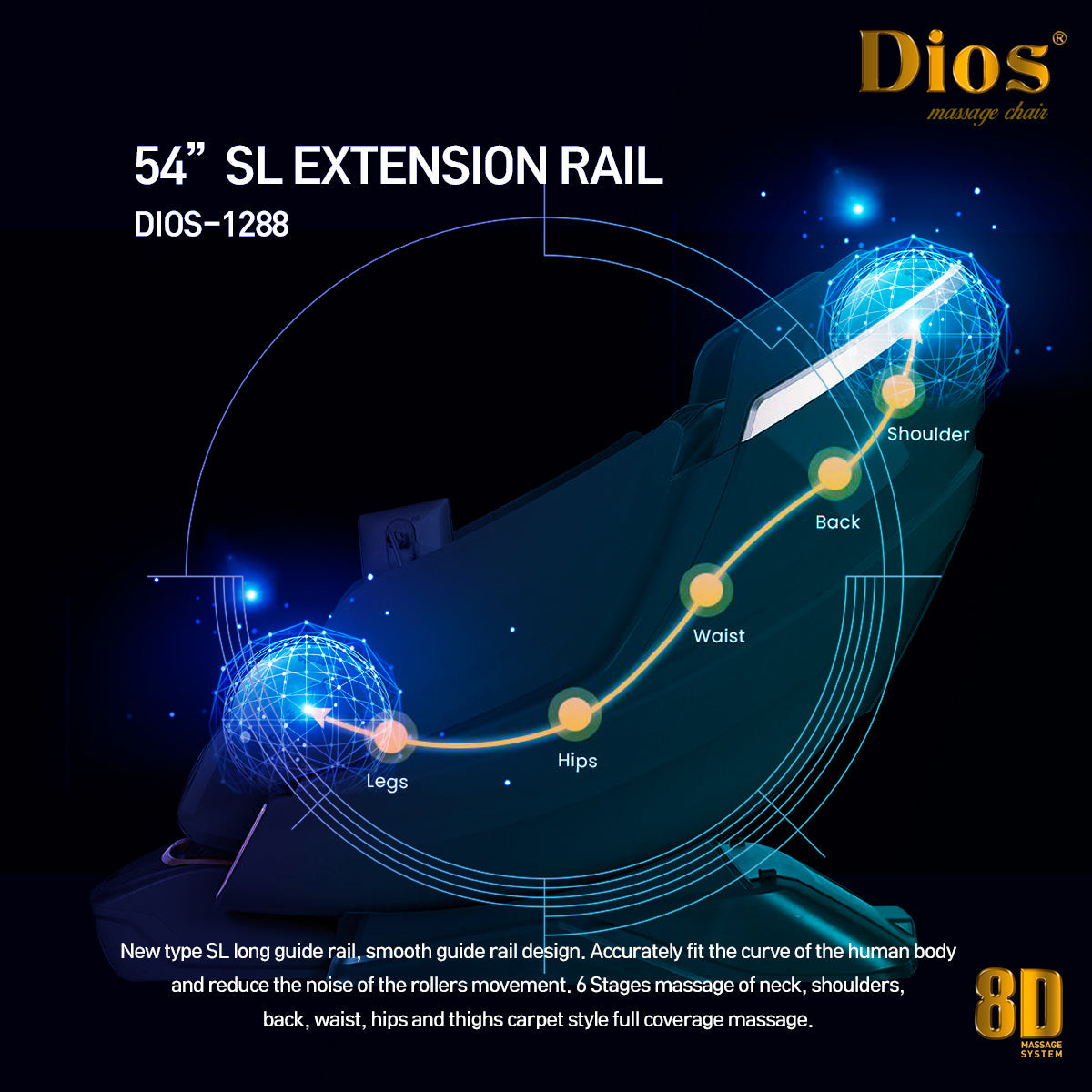 Dios-1288