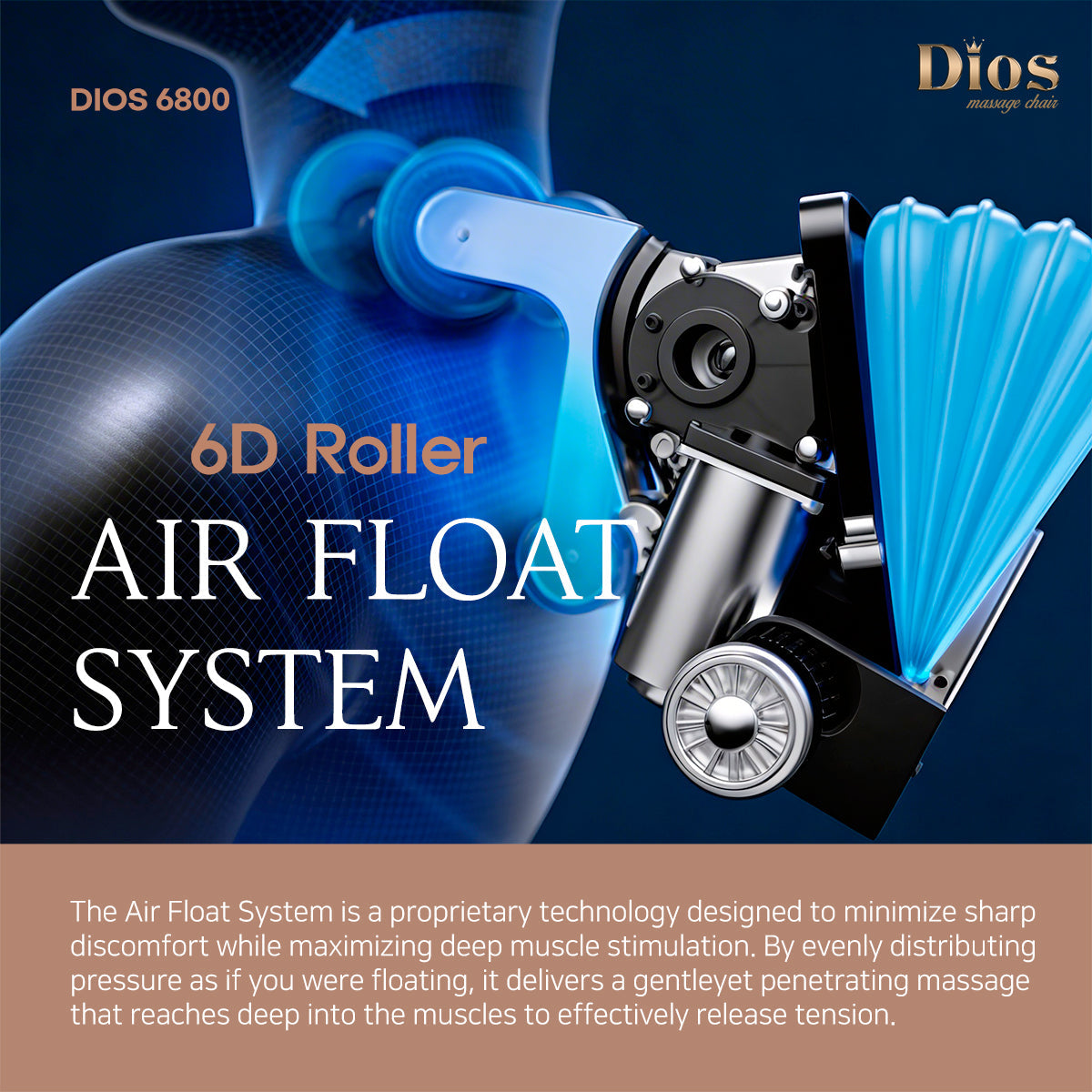Dios-6800
