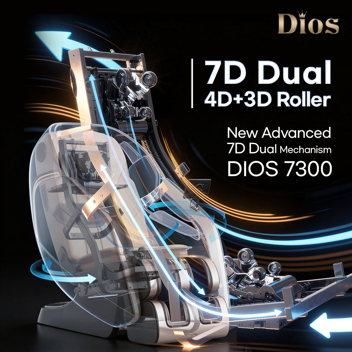 Dios-7300